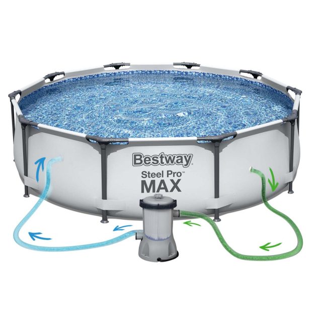 Basen ogrodowy stelażowy 305 x 76 cm 17w1 Bestway 56406 - obrazek 6