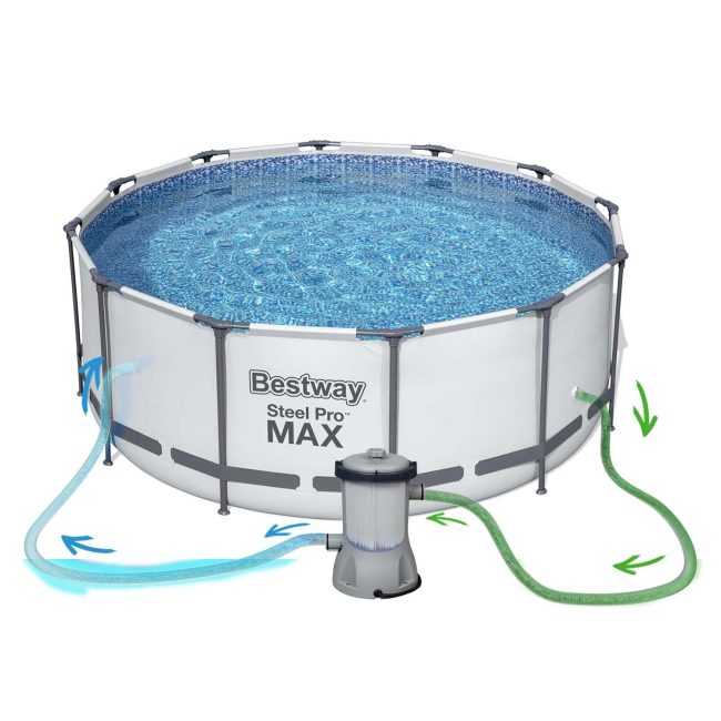 Basen ogrodowy stelażowy 396 x 122 cm 11w1 Bestway 5618W - obrazek 4
