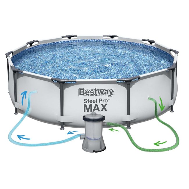Basen ogrodowy stelażowy 366 x 76 cm 16w1 Bestway 56416 - obrazek 5